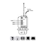 Set za kapije i garažna vrata 433 Mhz RC-KIT2 - Image 3